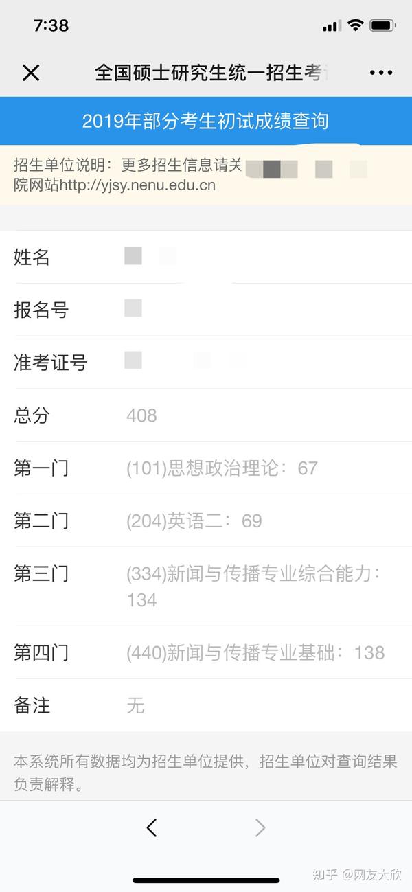 2019考研成绩陆续公布,查到成绩的你是什么感受?查分