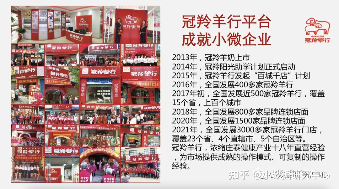 大会回顾2022年南京冠羚羊行年会演讲