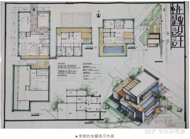 郑大建筑考研经验郑州大学学姐建筑考研成功上岸星光不负赶路人你的