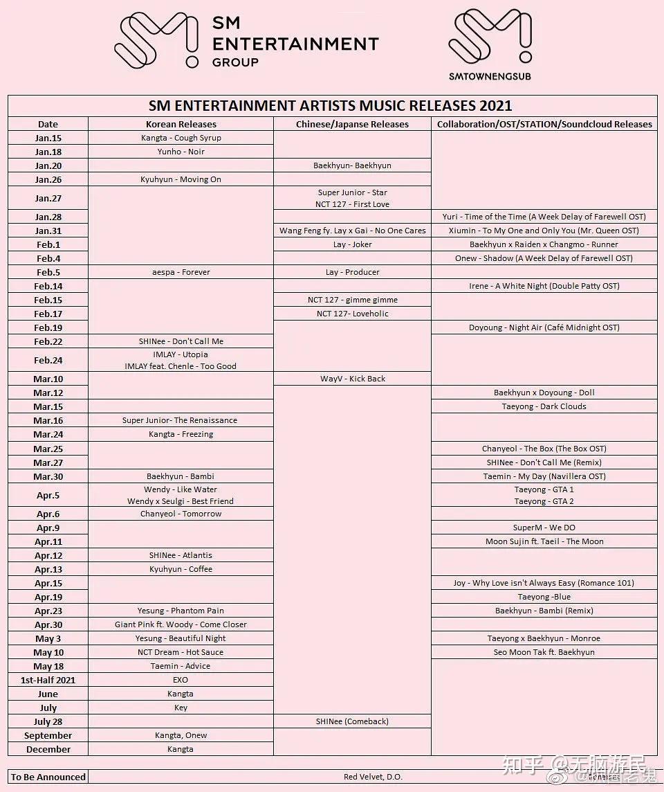 2021 sm回归日历 都谁可能会回归?