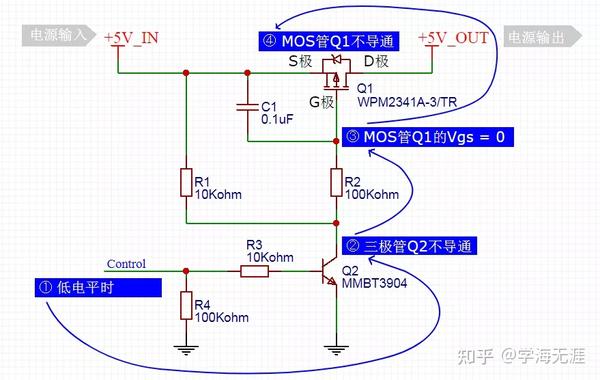 由一个实例讲到MOS管电源开关电路的软启动 知乎