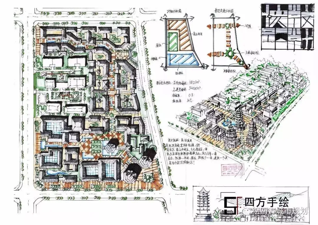 大学城市规划考研历年分数线丨华中科技大学城市规划考研快题真题解析