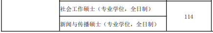 【院校专业分析】江西财经大学 新传/新闻传播学专业(招生 ... 【院校专业分析】江西财经大学 新传/新闻传播学专业(招生 ...