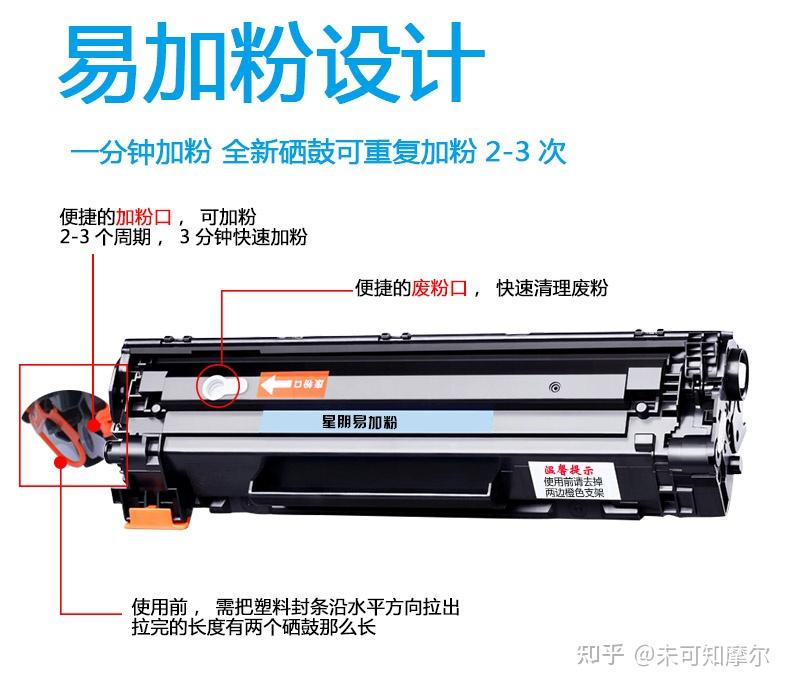 三,替代硒鼓推荐1,惠普88a替代硒鼓适用型号:惠普p1108 p1106 p1007 m