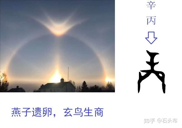 辛壬癸甲启呱呱而泣为什么夏是夏天也是中国之人14