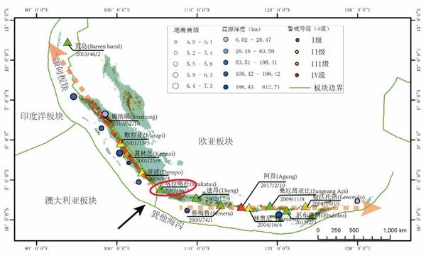 印尼火山链图