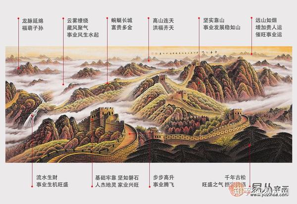 鉴赏:画家李国胜笔下唯美大气的长城山水画
