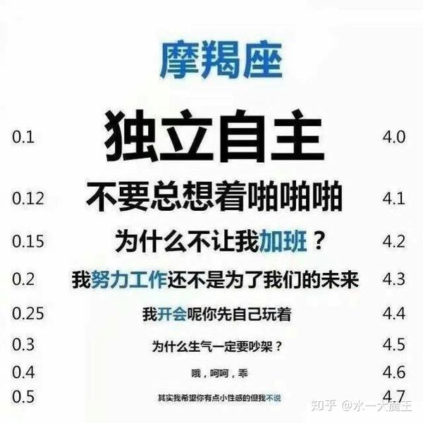 身边有没有摩羯座的人,ta们有哪些摩羯座特征?