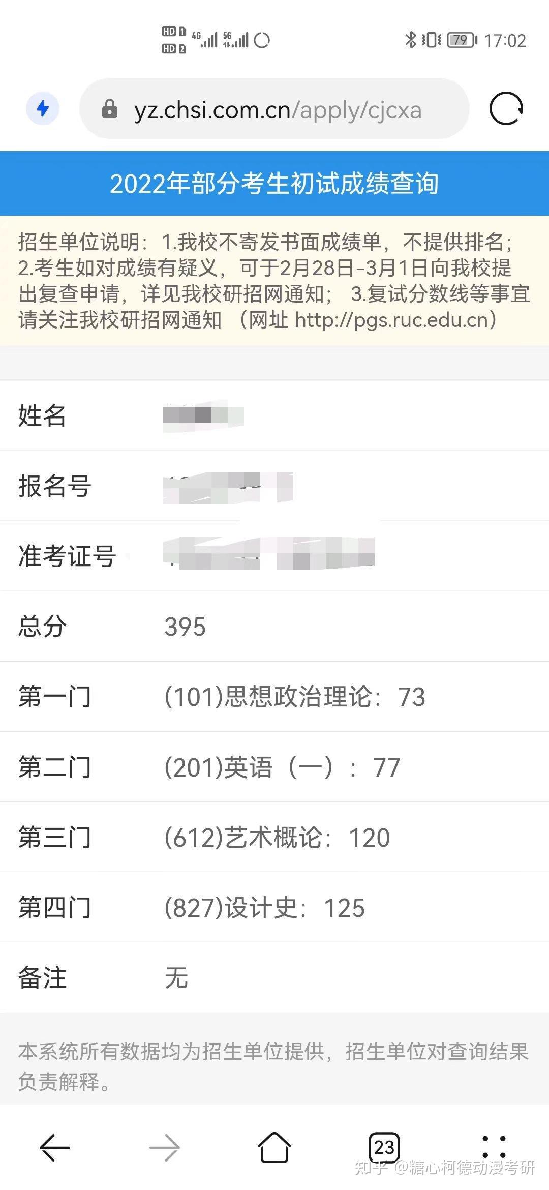 2022级糖心柯德动漫考研成绩第一波