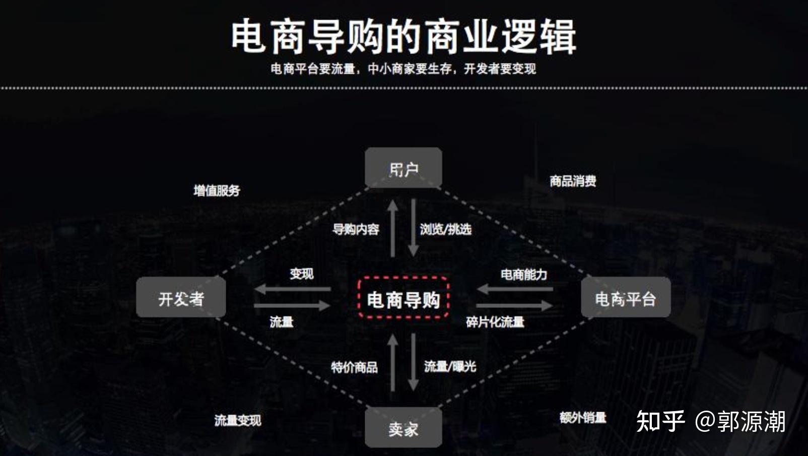 智营疫情时代电商营销对传统企业的重要性你知道吗