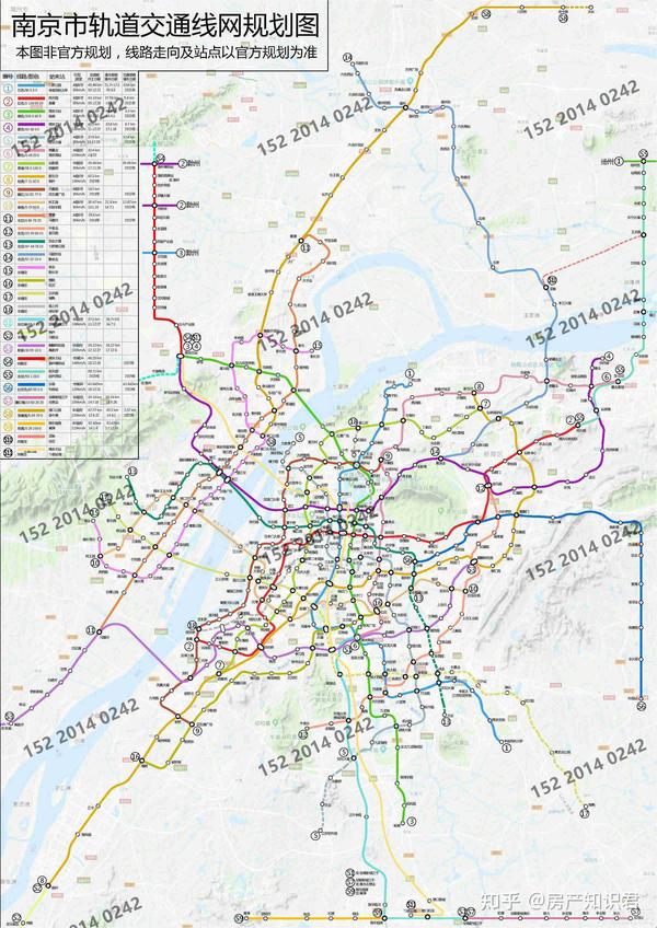 南京市城际轨道交通线网图(远景2035 /规划2025 /已开通运营版),值得