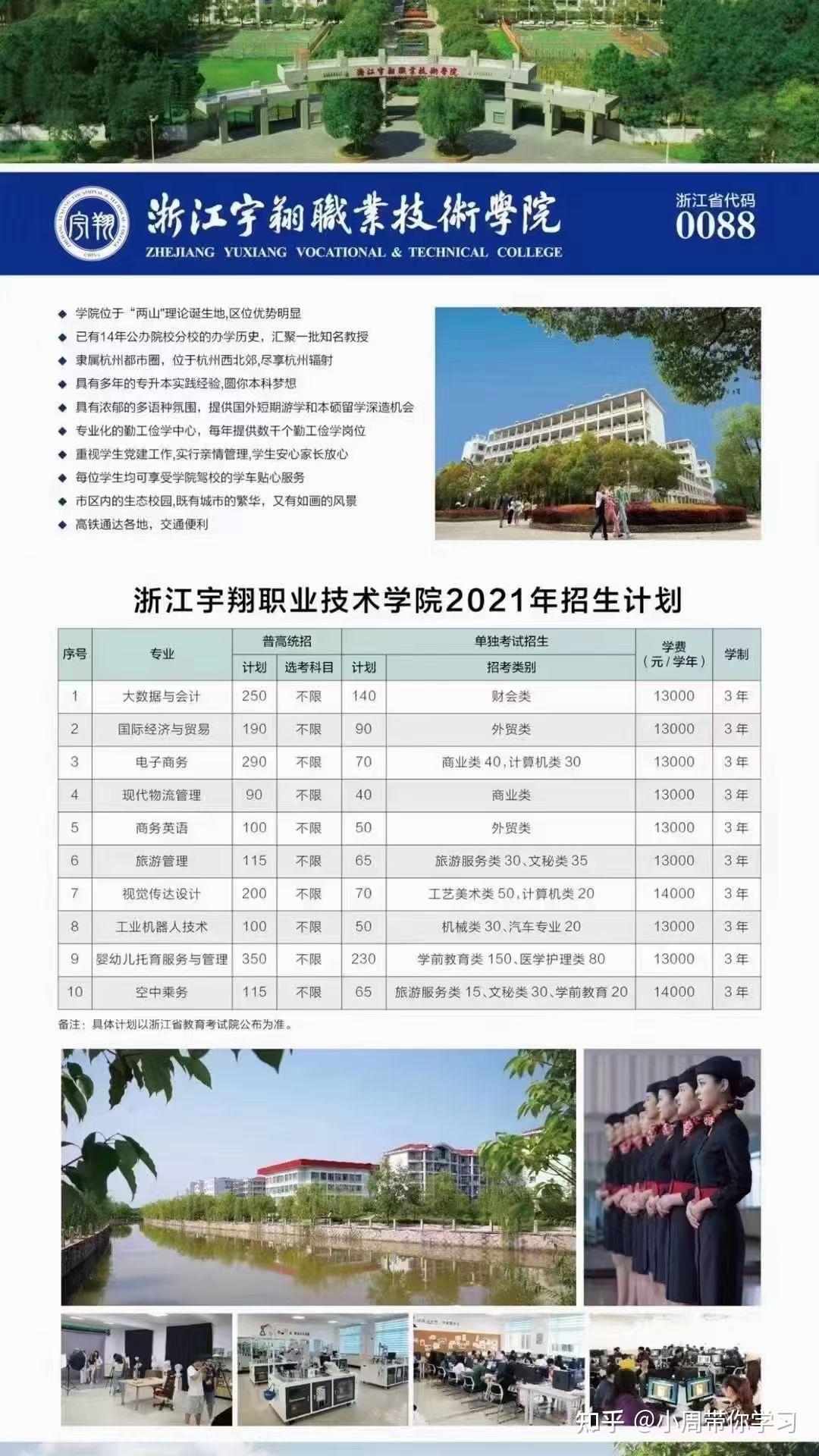 全日制在校就读 全日制统招大专学历浙江宇翔职业技术学院 浙江省小周