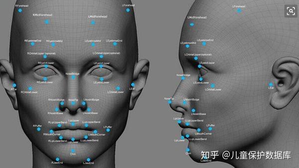 人工智能人脸识别技术基本原理?