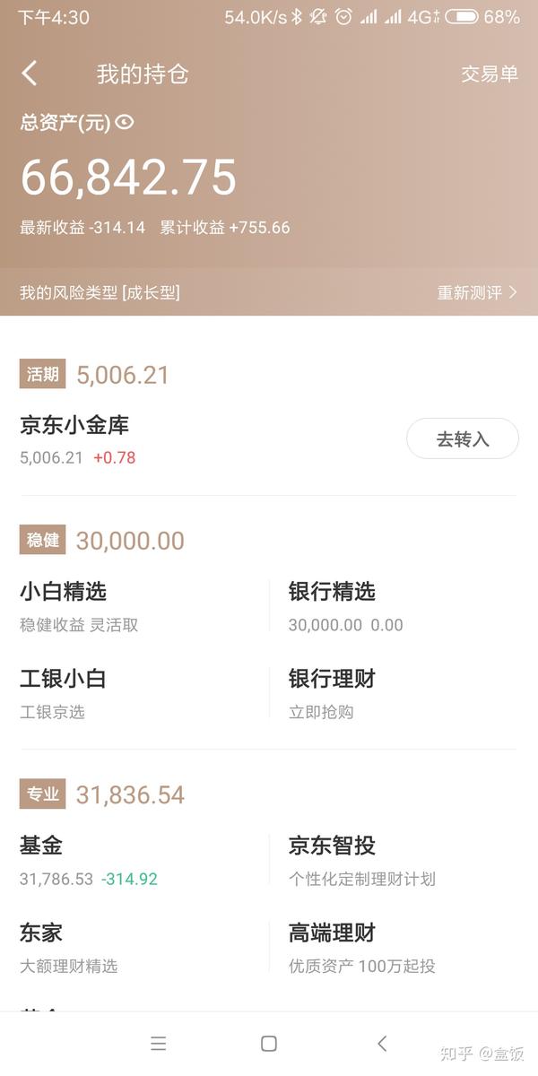 支付宝基金是不是坑人的?