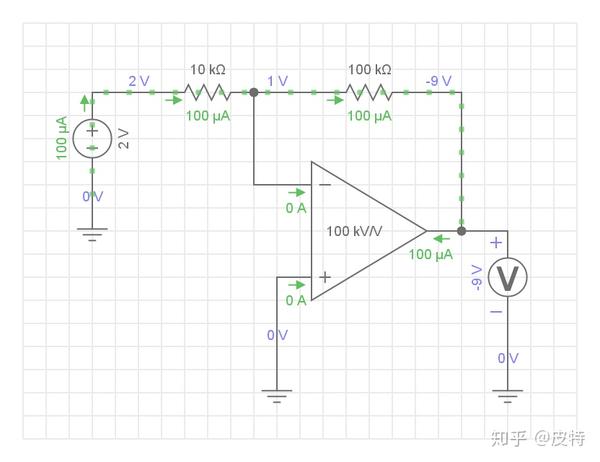 运算放大器基础3——用作放大器