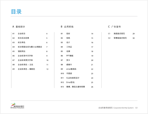 浦发硅谷银行的 vi 手册目录,包括比较详细的设计类目.