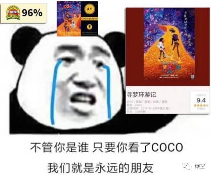 如何评价皮克斯动画电影《寻梦环游记》(coco)?