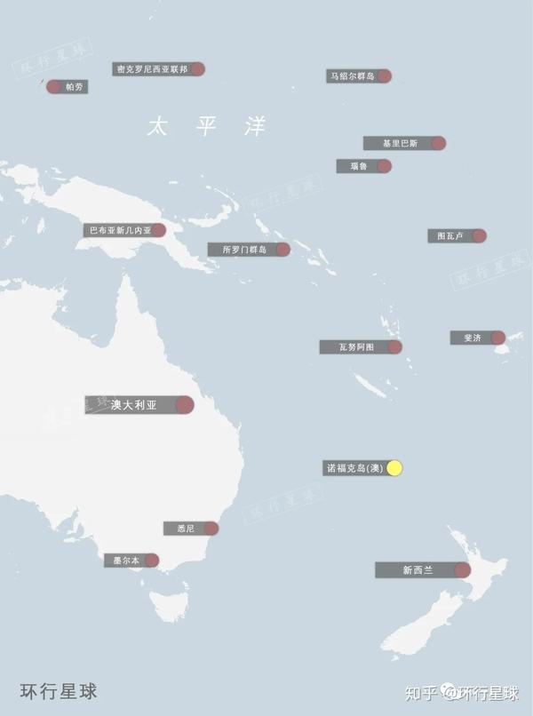 什么是诺福克岛