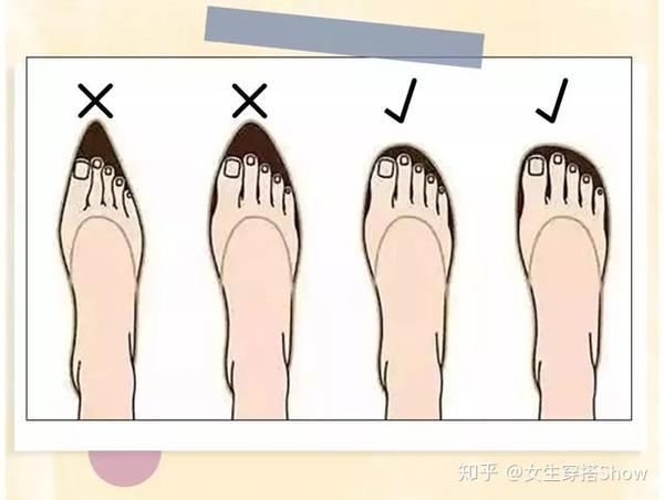 挑选鞋子也有讲究?还需根据脚型选择,这5种脚型应该这么选