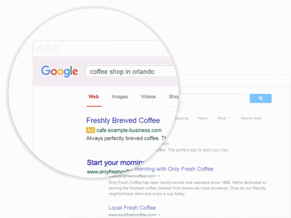 在美国做广告营销,最常用的工具平台都在这里了 - 知乎