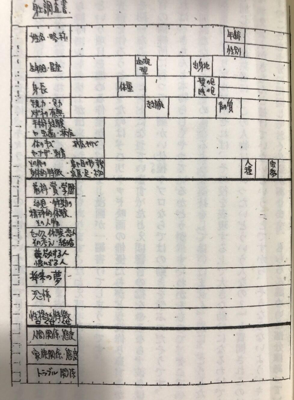 我们拿荒木飞吕彦的人设调查表(见《荒木飞吕彦漫画术》)作为参考.