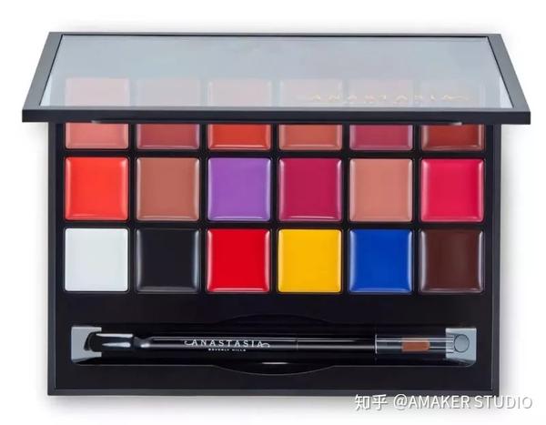 aquacolor,crayolacolor 1,anastasia lip palette 18 colors 2,德国面具 aquacolor palette