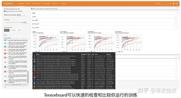 ModelScope中怎么提高pipeline的效率，有内置的并行方法吗？  第1张