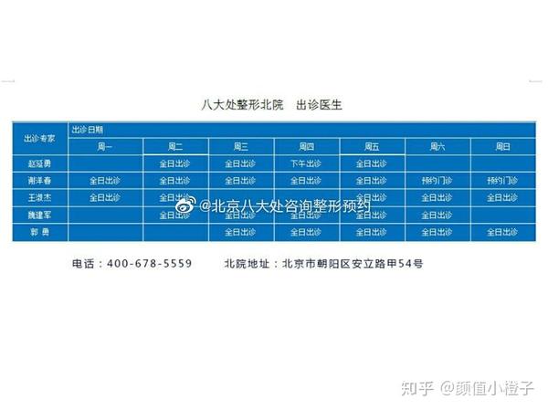 北京八大处整形各院区专家出诊时间表