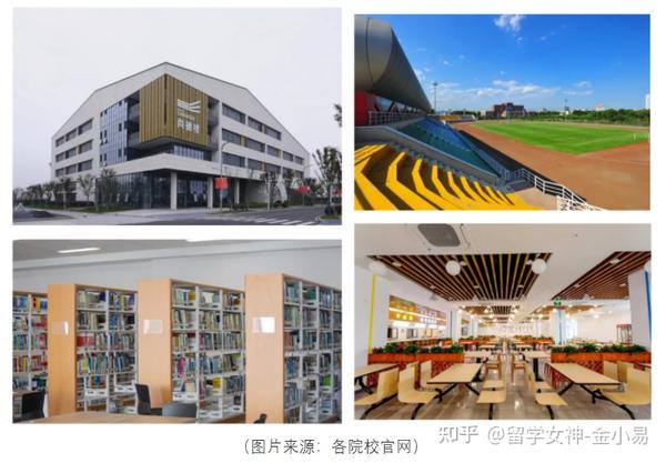 悉尼科技大学中国学习中心