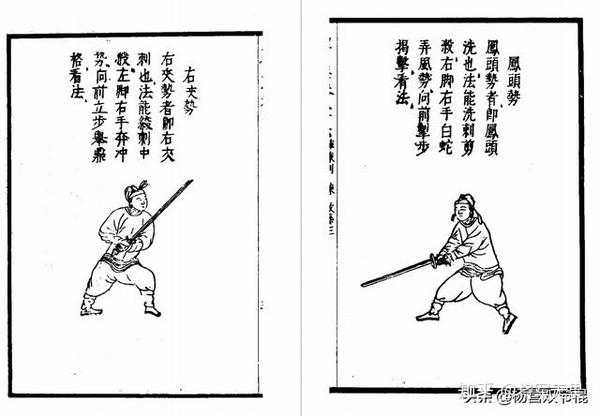 凤头势《武备志》二十四势剑法图之模冲势附上《武备志》中的剑法图谱