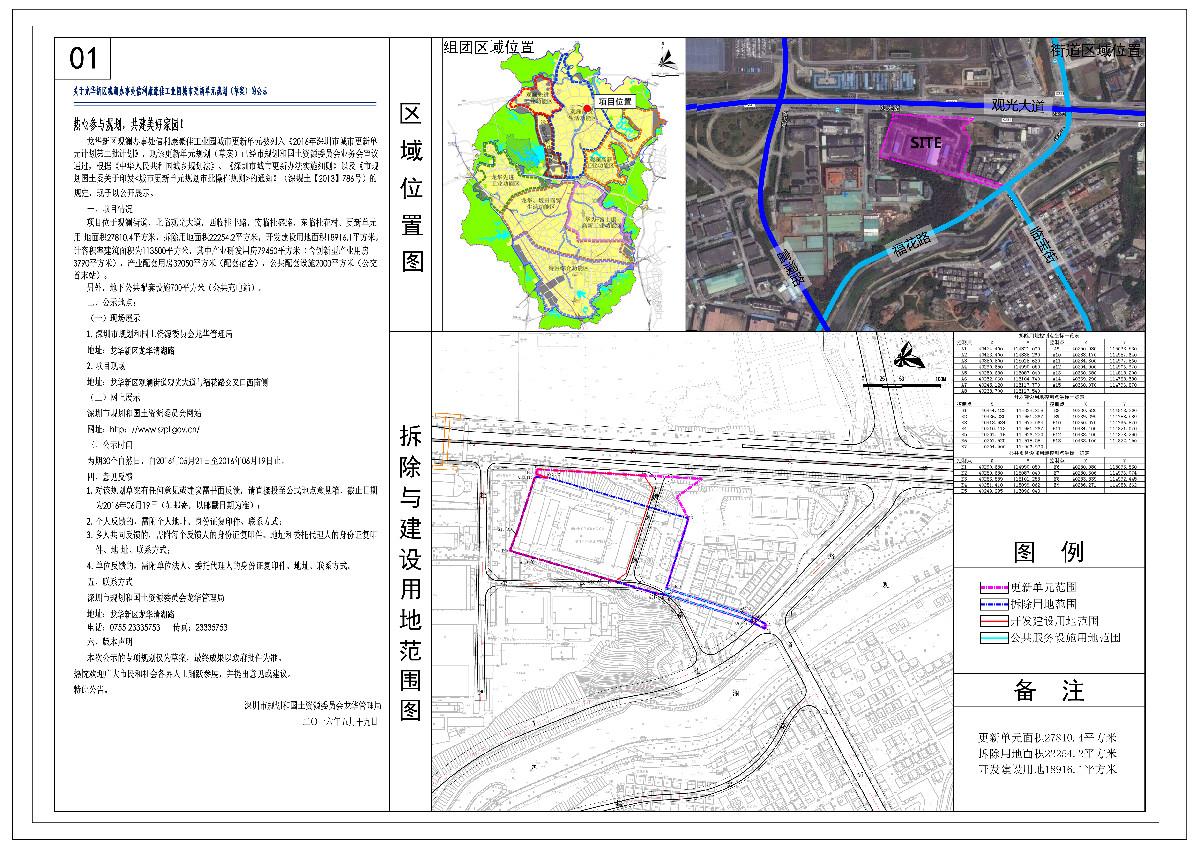 龙华区观澜街道信利康豪佳工业园旧改