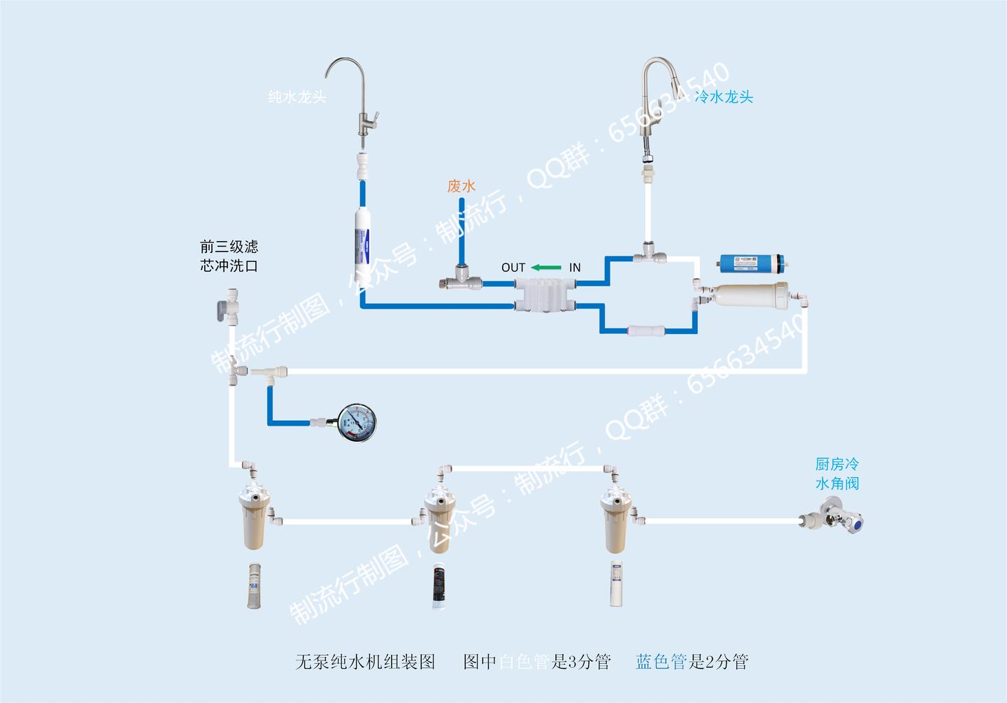 无电无泵ro反渗透净水器diy