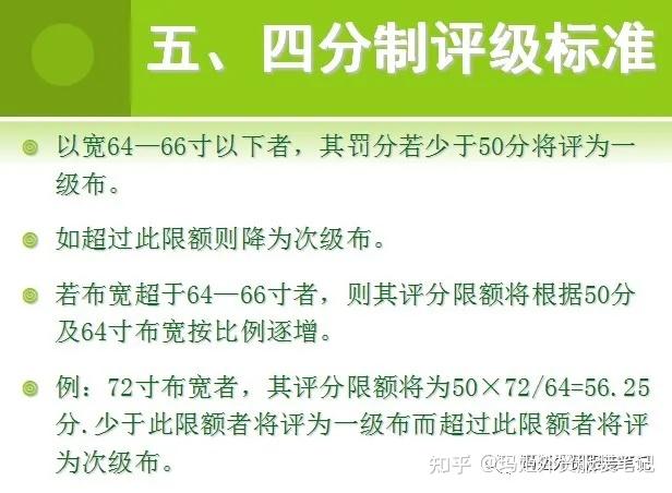 推文主题今天给大家分享"成品检验-美标四分制,因为篇幅过长,所以会