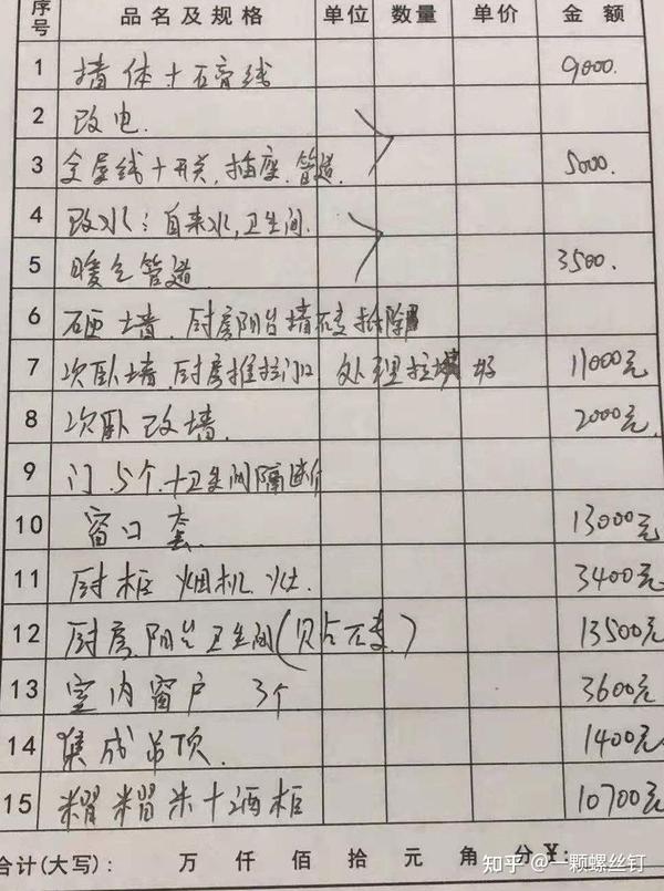 一定要参考材料,有的小型的装修公司就是手写的报价单?
