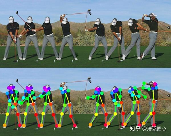 尤其像高尔夫这种固定位置且非常强调姿势正确的运动,很适合用姿态