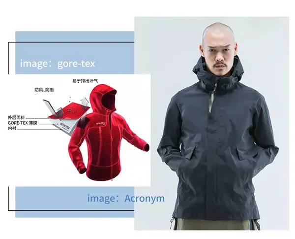 acronym这件gt-j27便是搭乘了gore-tex pro