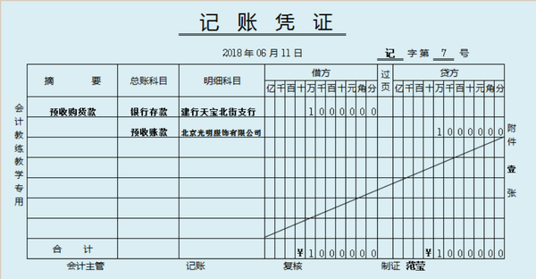 记账凭证不会做?老会计手把手教你编制,通俗易懂简单上手