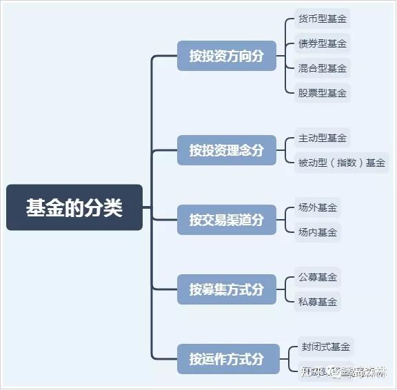 炒币风险大还是炒股风险大_炒币风险大吗_在火币网上炒比特币