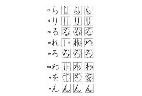 日语萌新必看,日语五十音平假名手写体笔顺图