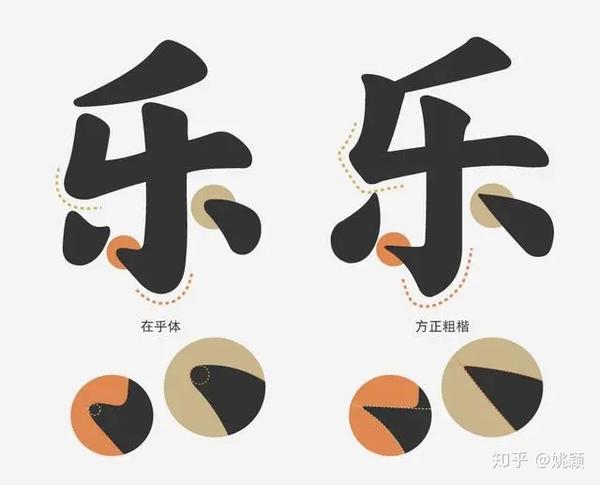 可口可乐字体,在传递什么信息?