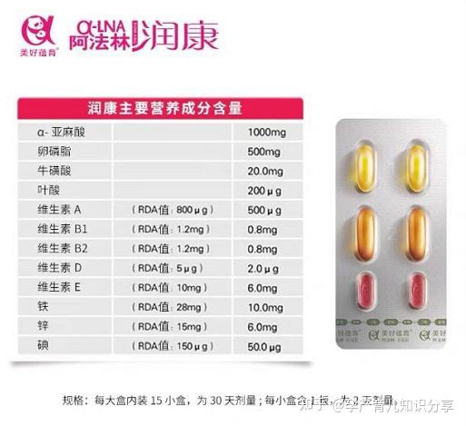 润康是什么有什么作用功能润康和十月馨哪个好