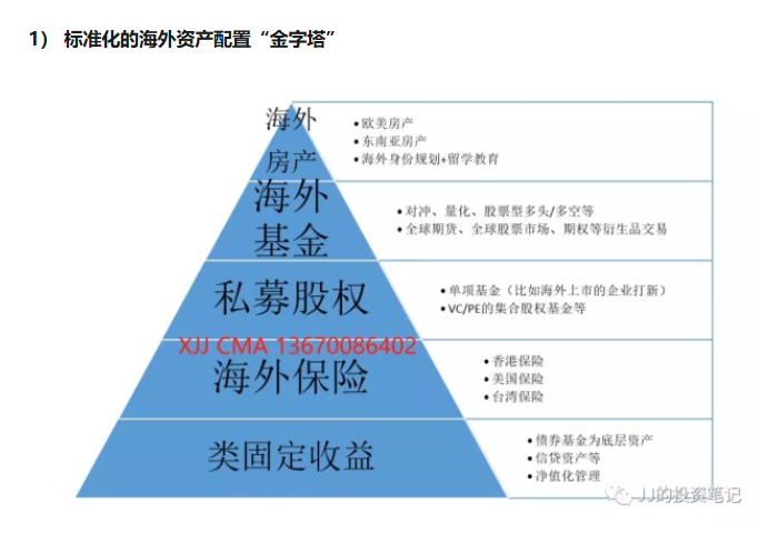 险资举牌是什么意思_险资参与债转股概念股_险资