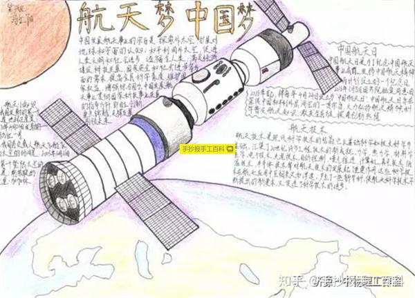 航空航天手抄报