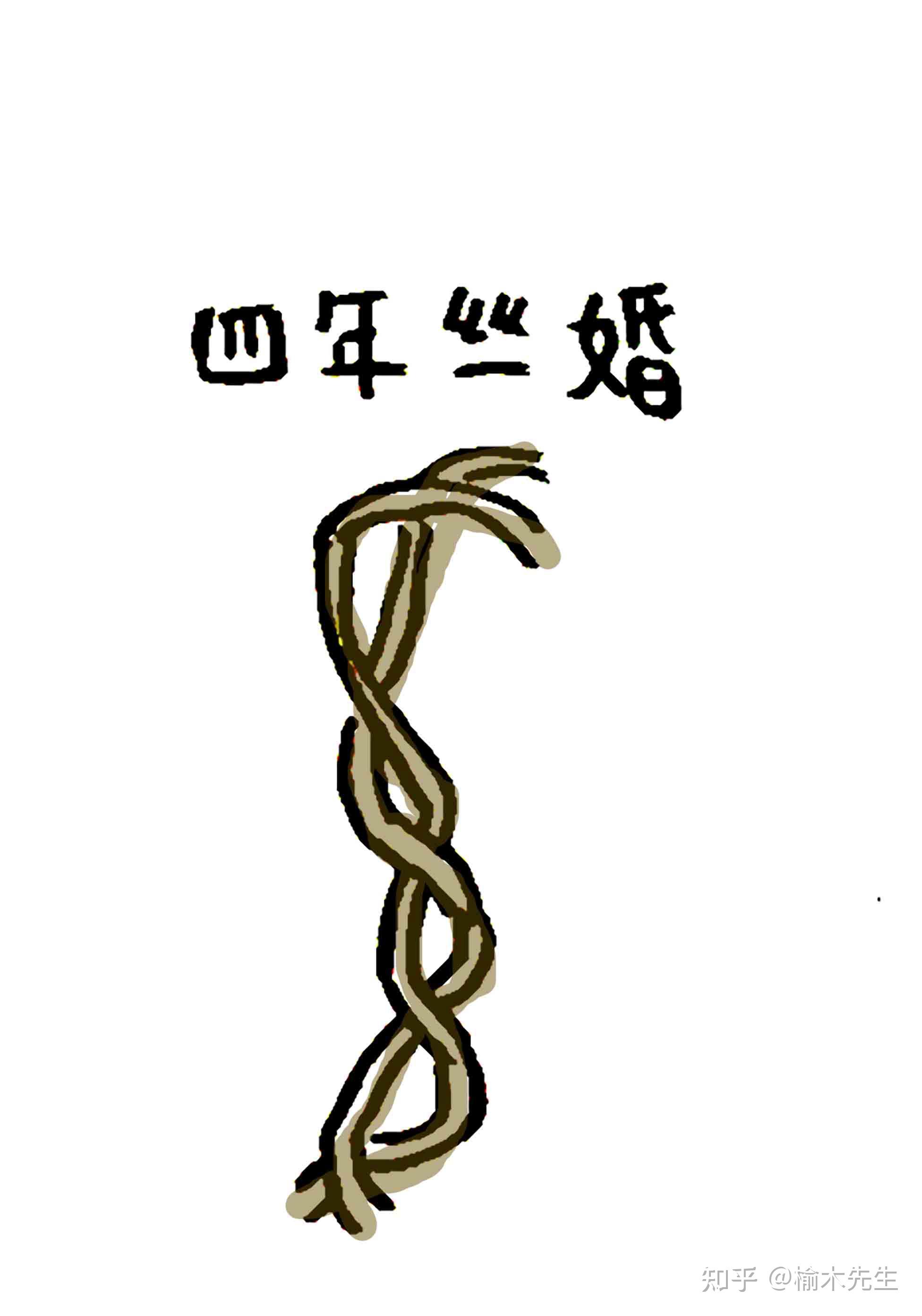 硬了心,已经坚韧起来第六年铁婚夫妇感情如铁般坚硬永固第七年铜婚