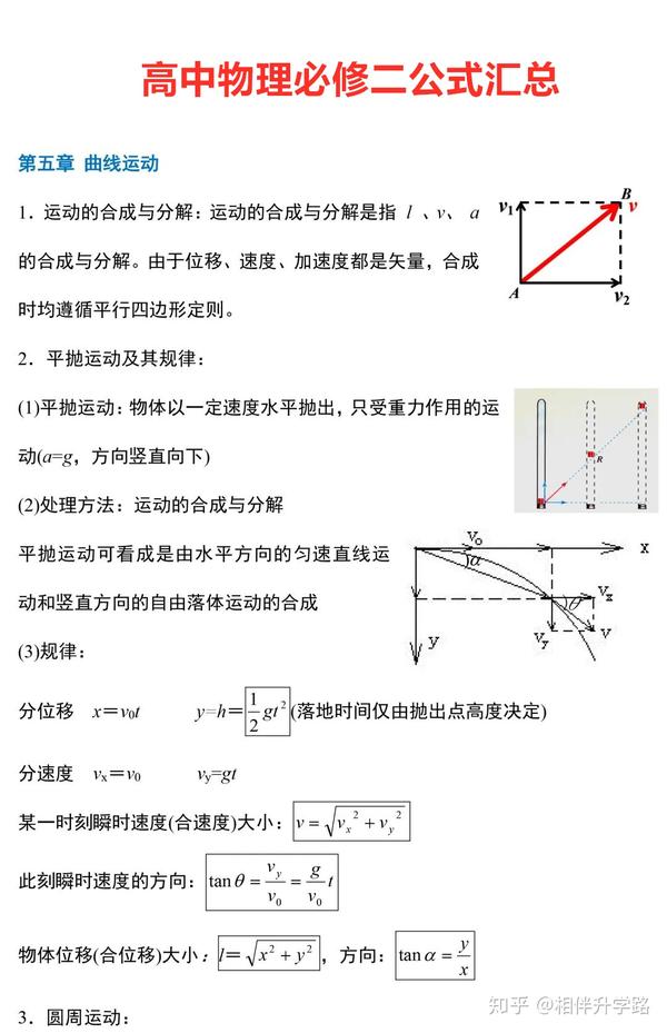 高中物理必修2公式大全, 本书的核心考点全在这了