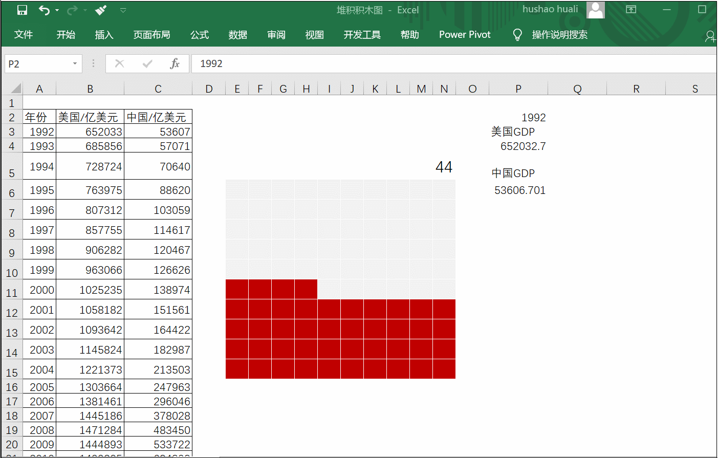 不一样的excel图表堆积积木图