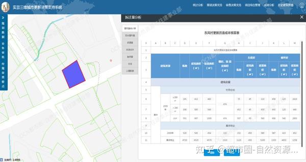 立体智能以存焕新▏城市更新信息管理平台发布