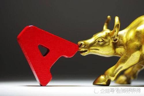 金牛到12张图复盘鼠年a股牛年a股能继续领跑全球