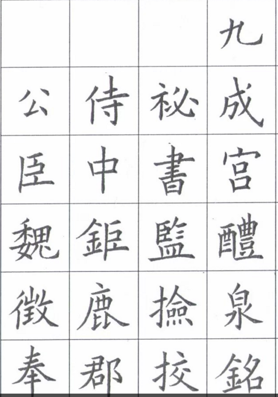 硬笔背临欧阳询九成宫,请大神帮我看下字有啥毛病?