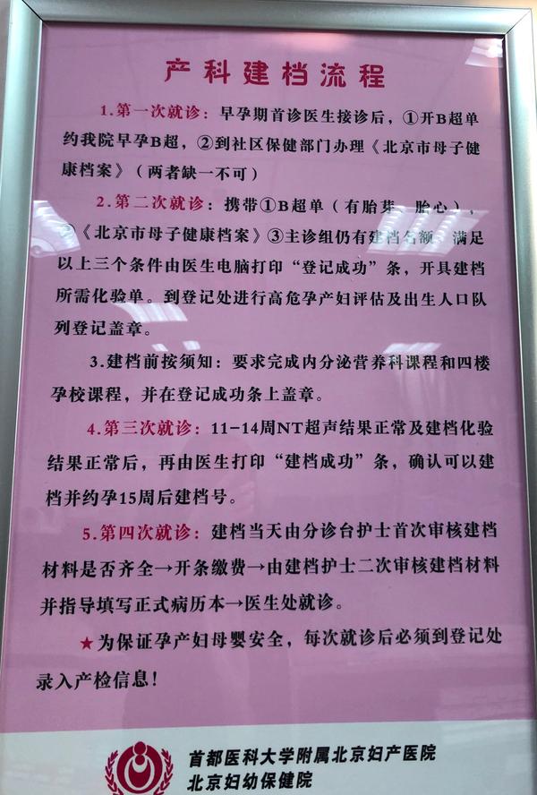 北京妇产医院建档条件建档流程产检时间表及产科病房照片孕妇入院准备